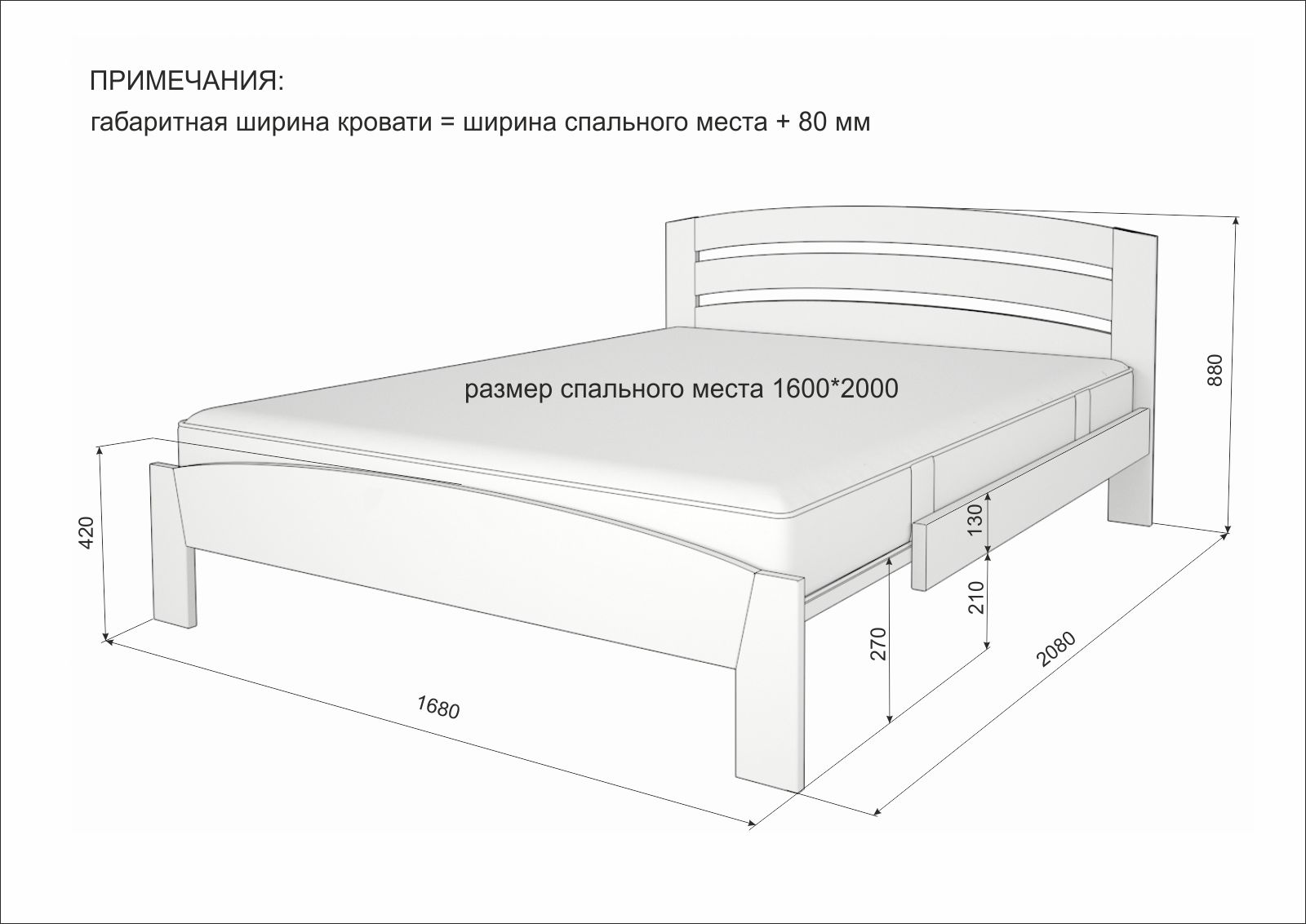 Двуспальная кровать стандартные размеры высота